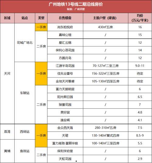 向往4最新爆料下载苹果,苹果版独家揭秘,明星生活大曝光!